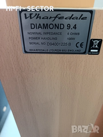 Wharfedale тонколони , снимка 11 - Тонколони - 54961223