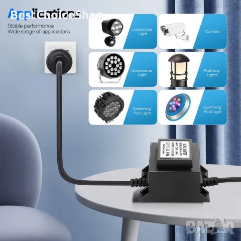 трансформатор 230V към 24V, AC/AC, 30W, IP68 водоустойчив захранващ блок - 30W, снимка 9 - Друга електроника - 55408488