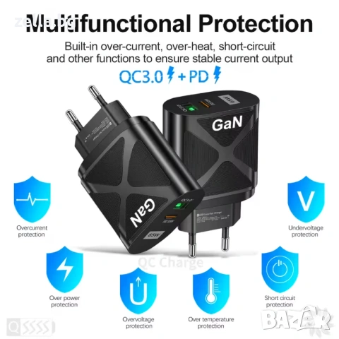 65W GaN зарядно устройство USB-C PD & USB-A QC 3.0 – Бързо зареждане за iPhone, Samsung 10326, снимка 9 - Друга електроника - 54672266