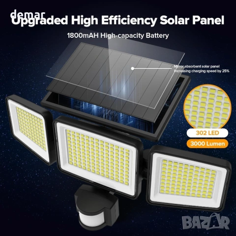 LUTEC Соларна външна охранителна лампа 302 LED 1500LM, сензор за движение, 3 глави, снимка 3 - Соларни лампи - 54448106