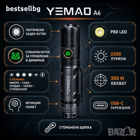 Мощен ръчен LED фенер YEMAO 2200 лумена USB-C тактически 350м обхват за лов риболов къмпинг еърсофт, снимка 5 - Къмпинг осветление - 54109911