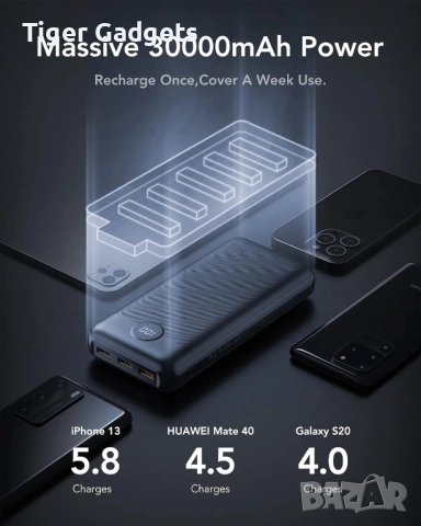 VEGER V3008 Power Bank 30000mAh – външна батерия с LED дисплей, 20W PD и QC 3.0 fast charge, снимка 2 - Друга електроника - 54522994