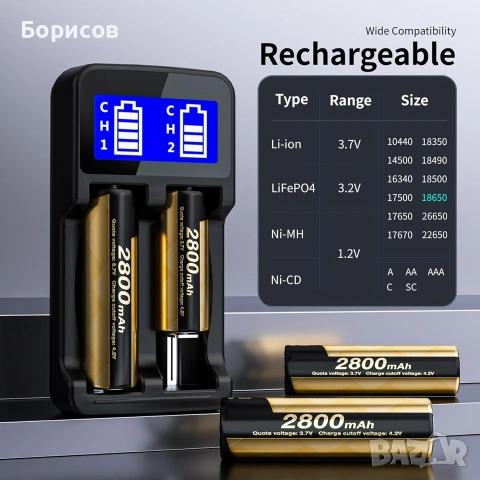 Интелигентно зарядно устройство за батерии AAA/AA,с дисплей Matbc
