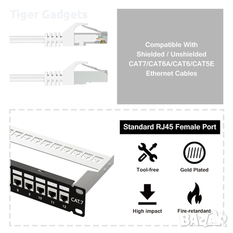 iwillink 12-портов RJ45 Patch Panel Cat7 STP – Екраниран, за стенен или Rack монтаж, снимка 2 - Мрежови адаптери - 55045884