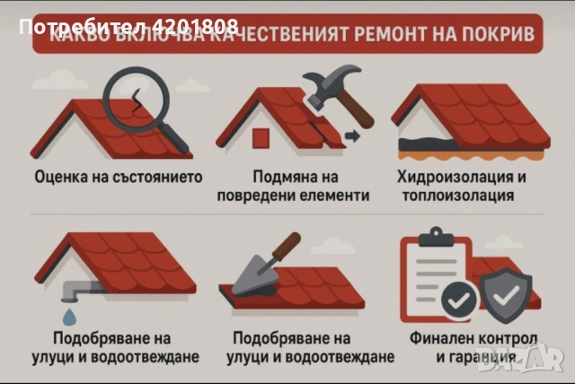 фирма маринови извършва всякакъв вид строителна дейност