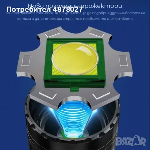 Светодиоден фенер Smiling Shark YM-G600 с телескопично увеличение и PowerBank функция, снимка 7 - Прожектори - 55637647