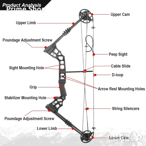 Регулируем компаунд лък SHARROW 20-70 LBS, за лов и спорт, снимка 2 - Лъкове и арбалети - 54150857