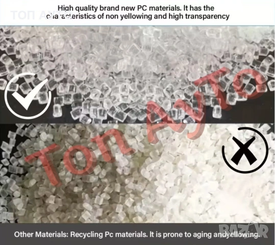 Стъкла Капаци GL X164 2007-2012 Mercedes  Мерцедес  GL320 GL350 GL450 GL500 Стъкла за Фарове, снимка 6 - Аксесоари и консумативи - 54081449