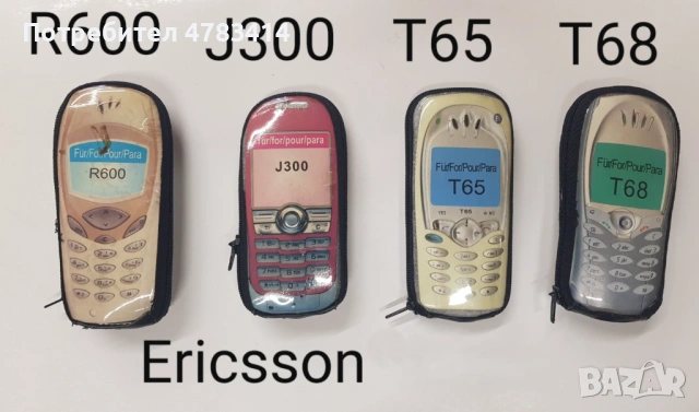 Калъф за Nokia 3310,7610,3230,6600,3310,3510,8310,8210,6510,5110,6310,6210,3210,7260,6670,5100,C35, снимка 3 - Калъфи, кейсове - 54530391