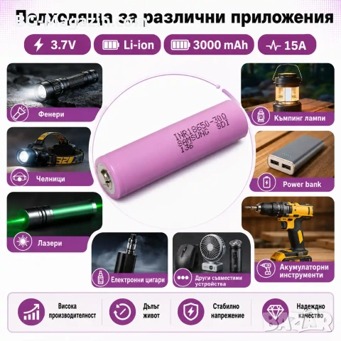 Оригинална качествена презареждаща се батерия Samsung 18650 3000mAh 3.7V презареждаща се за фенр, снимка 3 - Друга електроника - 51102926