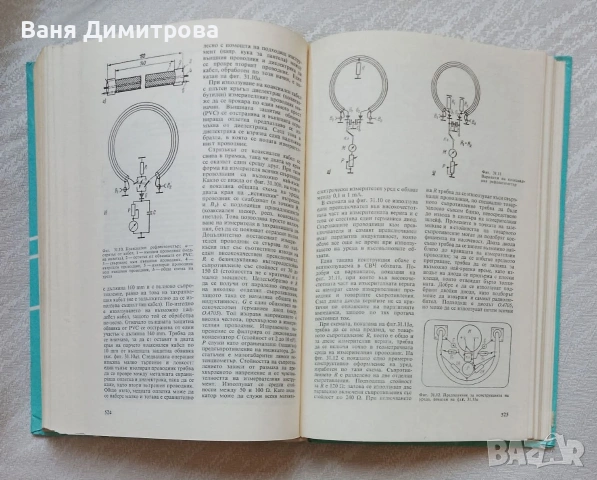 Наръчник по антени, снимка 9 - Специализирана литература - 54620106