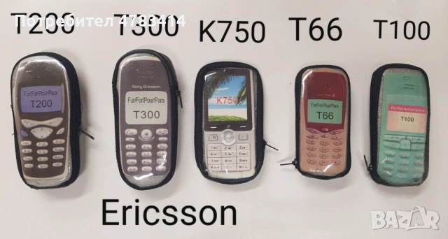 Калъф за Nokia 3310,7610,3230,6600,3310,3510,8310,8210,6510,5110,6310,6210,3210,7260,6670,5100,C35, снимка 4 - Калъфи, кейсове - 54530391