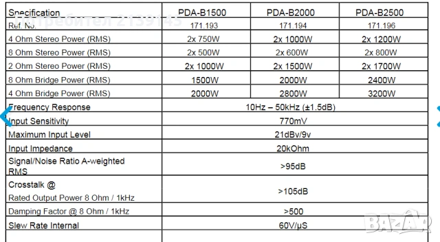 Продавам крайно стъпало PDA-B2000, снимка 6 - Други - 54790081