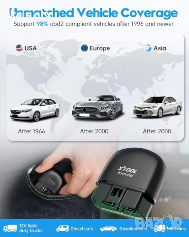 XTOOL AD20 Pro OBD2 Scanner Wireless Full System Car Diagnostic Tool, снимка 11 - Аксесоари и консумативи - 54896084