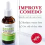 Sadoer Oil Control Salycilic Acid - есенция против акне, снимка 2