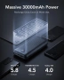 VEGER V3008 Power Bank 30000mAh – външна батерия с LED дисплей, 20W PD и QC 3.0 fast charge, снимка 2