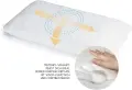 Nah-vital Ортопедична възглавница с мемори пяна 80 × 40 × 12.5 см с дишащ калъф SEAQUAL, снимка 4