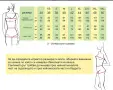 Впечатляваща рокля от тежък еластичен сатен , снимка 2