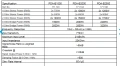Продавам крайно стъпало PDA-B2000, снимка 6