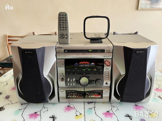 Sony rx77