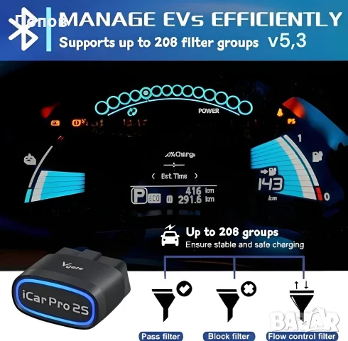 OBD2 Диагностика Vgate iCar 2S PRO Bt5.3 + BLE кодинг All OS Effective &Low energy , снимка 12 - Аксесоари и консумативи - 55510017