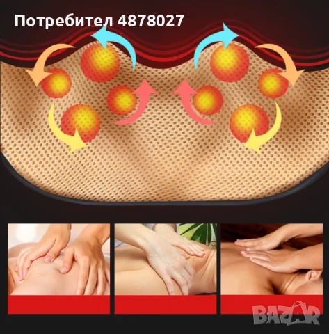Шиацу 4D масажор за врат, гръб, плешки и рамене с функция затопляне / Дължина на продукта: 39 см; Ши, снимка 3 - Други - 55417008