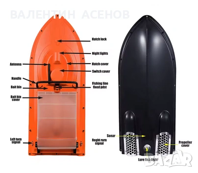 Лодка за захранка с GPS;сонар;автопилот;7,4V ; 16+1 поз., снимка 7 - Такъми - 54681918