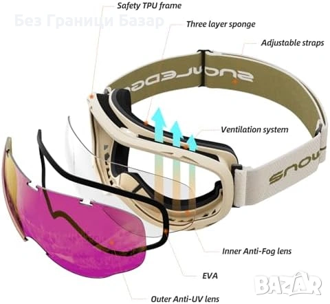 Нови Унисекс Ски Очила OTG UV400 Anti Fog За Ски Сноуборд дизайн за каска, снимка 4 - Зимни спортове - 53963719