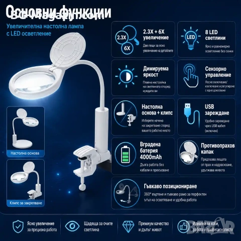 Професионална настолна увеличителна лед лупа за шиене на гоблени четене бродиране с LED осветление, снимка 2 - Други инструменти - 50920972