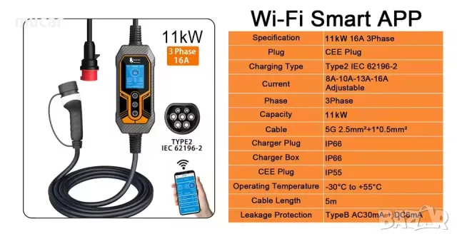Мобилно зарядно за електромобил Feyree EV Charger Type 2 (11kW, 16A), снимка 2 - Аксесоари и консумативи - 55496456