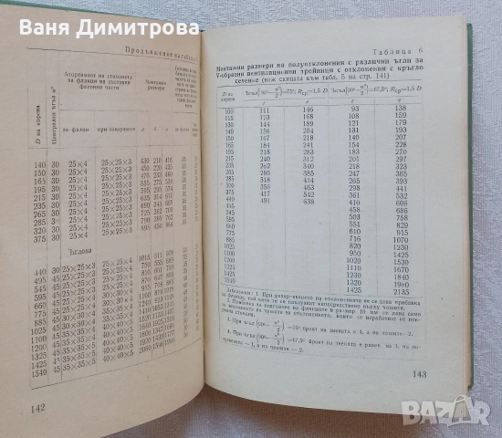 Справочник на тенекеджията, снимка 4 - Специализирана литература - 55149030