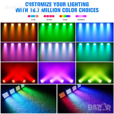 Стенна миячка 72W RGB 3в1 Par Light 36 LEDs Сценична светлина Бар Парти Ефектна светлина, снимка 5 - Други - 54506235