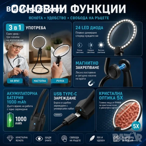 Голяма увеличителна лупа за врат с LED осветление за бродиране шиене гоблени четене настолна, снимка 2 - Други инструменти - 53032039