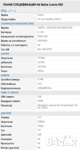 Nokia Lumia 920 бял, снимка 9 - Nokia - 54586598