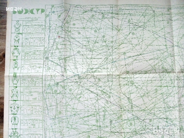 Приложения/кройки от стари списания - 1976,77г., снимка 9 - Колекции - 54279565