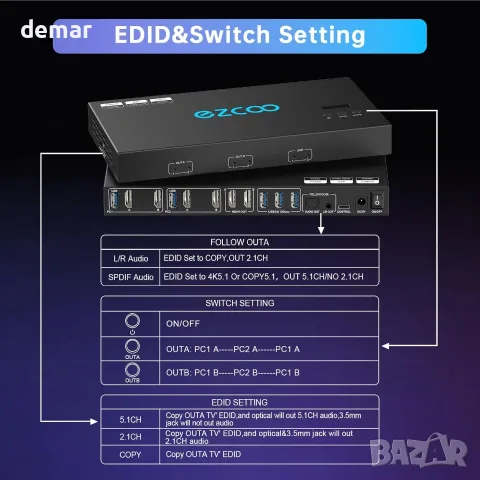 4K@60Hz HDMI KVM превключвател 4*USB 3.0 - 2 монитора и 2 компютъра, EDID емулация, снимка 7 - Кабели и адаптери - 55551621