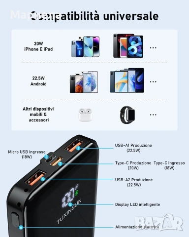 Преносима батерия 20 000mAh / С дисплей, снимка 4 - Друга електроника - 54955828