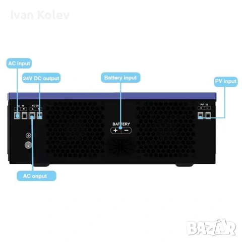 Anern - Инвертори за фотоволтаични системи 3.2kW - 4.2kW, снимка 7 - Друга електроника - 54108806