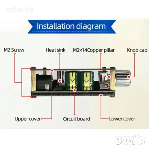 Hi-Fi Bluetooth 5.0 стерео усилвателен модул 2x100W Клас D – за автомобил, DIY проекти 10115, снимка 7 - Друга електроника - 54658333