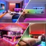 RGB LED лента 5 метра с дистанционно управление – водоустойчива, с 20 цвята и светлинни ефекти, снимка 6