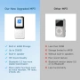 MP3 плейър в ретро стил с Bluetooth 5.3, мини музикален плейър 64 GB с високоговорител, бял, снимка 8