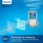 Пречиствател Philips SMART Series 600i AC0650/10 HEPA до 44м² тих WiFi, снимка 5