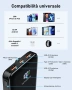 Преносима батерия 20 000mAh / С дисплей, снимка 4