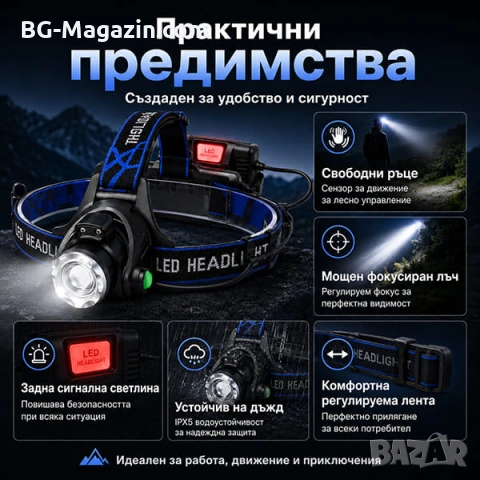 Презареждащ се LED челник за глава със сензор лед фенер за риболов бягане каска къмпинг палатка, снимка 5 - Къмпинг осветление - 50938410