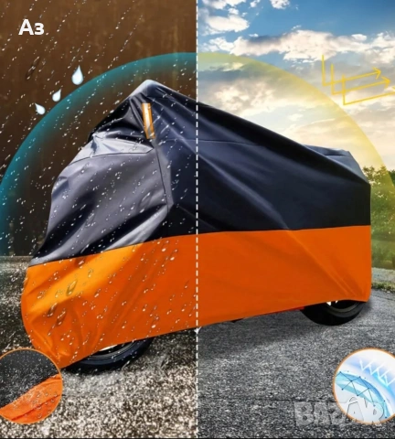 Покривало за мотор, снимка 2 - Аксесоари и консумативи - 54093337