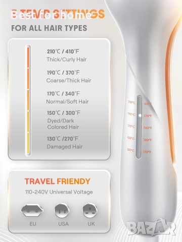 SHEGLAM Hair Beach Babe преса за къдрене с 2 цилиндъра, 1 инч, с интелигентен таймер , снимка 6 - Преси за коса - 54090139