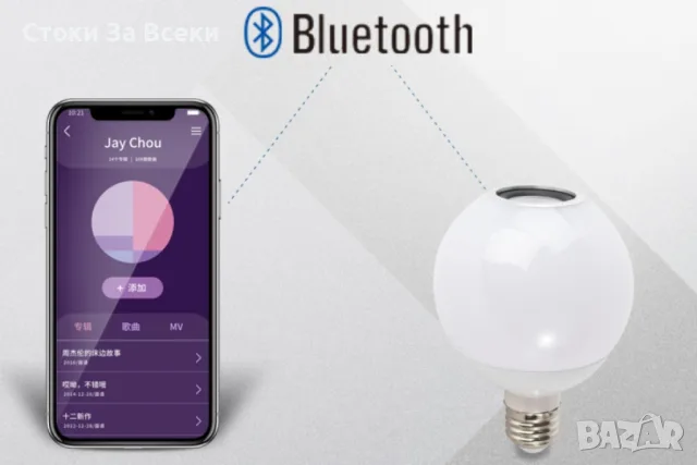LED RGB крушка с дистанционно - 16 цвята и 5 яркости, снимка 5 - Крушки - 55473512