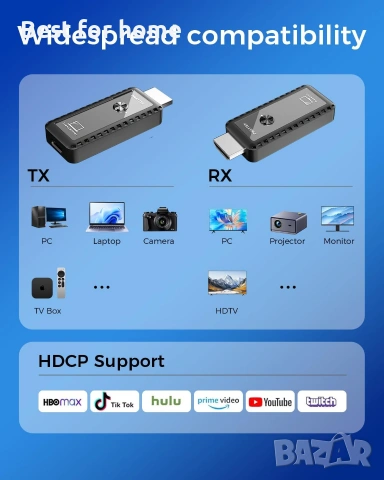 PWAYTEK Безжичен HDMI предавател и приемник 4K декодиране, 1080P изход, 50M/164FT, снимка 4 - Друга електроника - 55056683
