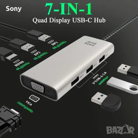 НОВА Minthouz USB-C Докинг Станция 7-в-1 | 8K DisplayPort | HDMI 4K | VGA | Quad Display