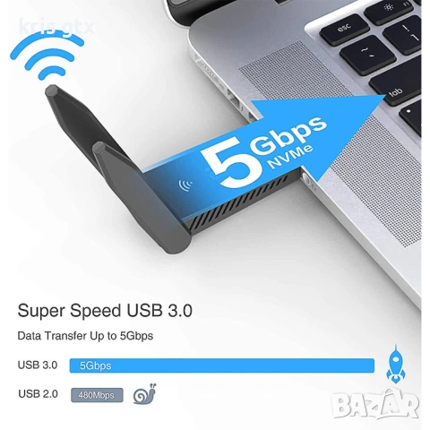 Адаптер WiFi 6 AX1800 USB 3 WiFi Adapter Dual Band 2.4/5GHz  MU‑MIMO WPA3, снимка 15 - Кабели и адаптери - 54714949